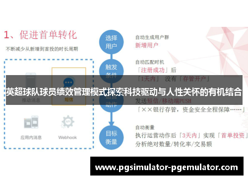 英超球队球员绩效管理模式探索科技驱动与人性关怀的有机结合