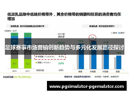 足球赛事市场营销创新趋势与多元化发展路径探讨 足球赛事市场营销创新趋势与多元化发展路径探讨