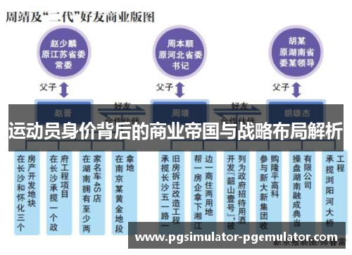 运动员身价背后的商业帝国与战略布局解析 运动员身价背后的商业帝国与战略布局解析