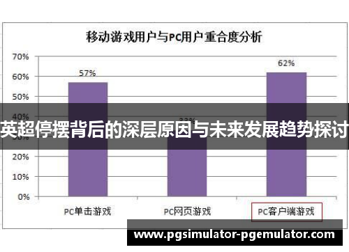 英超停摆背后的深层原因与未来发展趋势探讨
