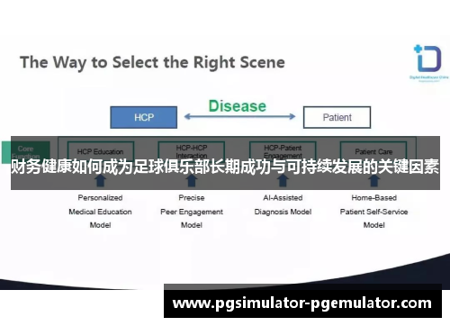 财务健康如何成为足球俱乐部长期成功与可持续发展的关键因素