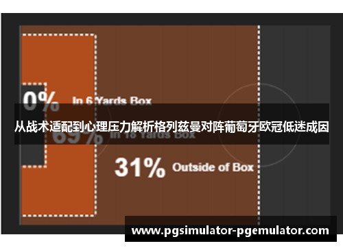 从战术适配到心理压力解析格列兹曼对阵葡萄牙欧冠低迷成因